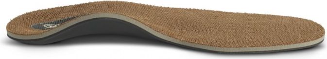 Aetrex Insoles - Image 4