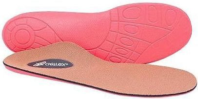 Aetrex Insoles